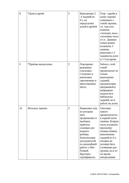 Файл:Мат-Решка доп пример02.pdf