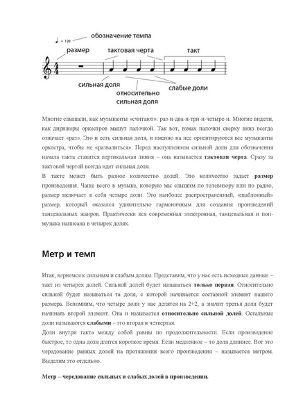 Файл:Ритм Метр Темп.pdf