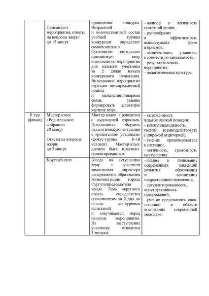 Файл:Содержание конкурса-2023 На сайт.pdf