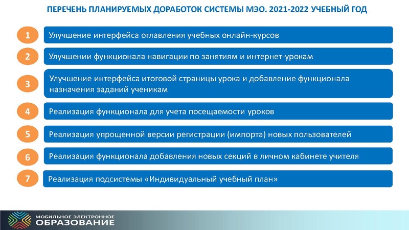 Файл:2021 08 20 МЭО Обзор изменений Трифанов А.А..pdf