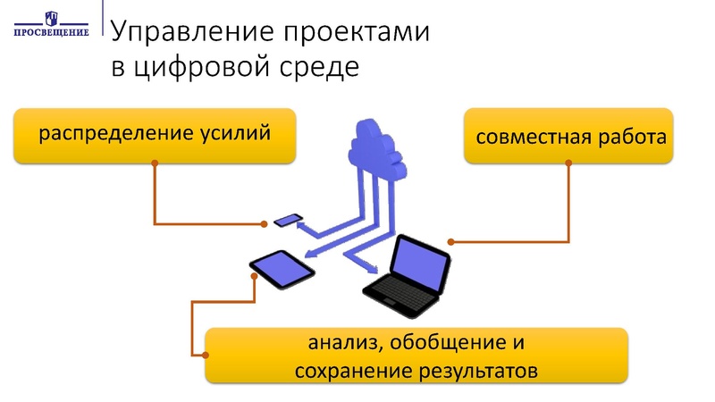 Файл:27df32b19dff2d15dc4f6141fc352bca6afcc6d2e828709dedb41378e84.pdf