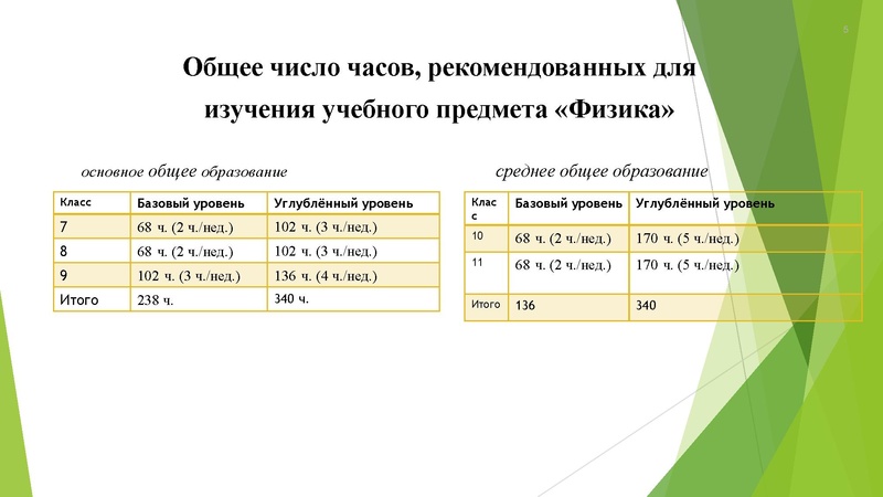 Файл:Гмо 2026 Ладыгина М.А..pdf