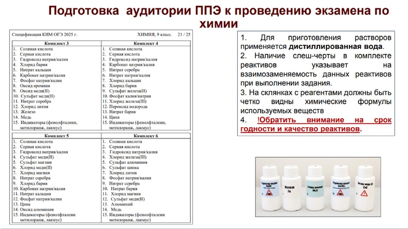 Файл:Единые требования ОГЭ 2025.pdf