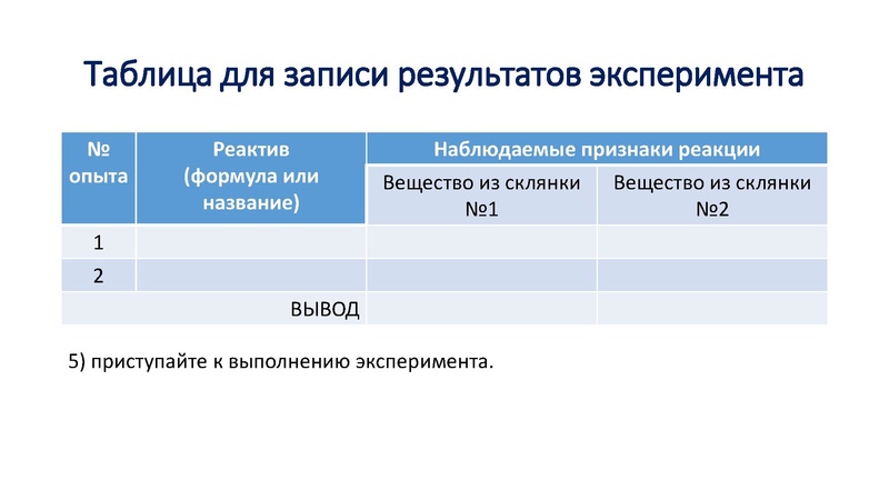 Файл:Единые требования ОГЭ 2025.pdf
