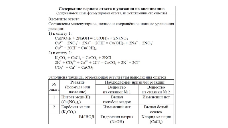 Файл:Единые требования ОГЭ 2025.pdf
