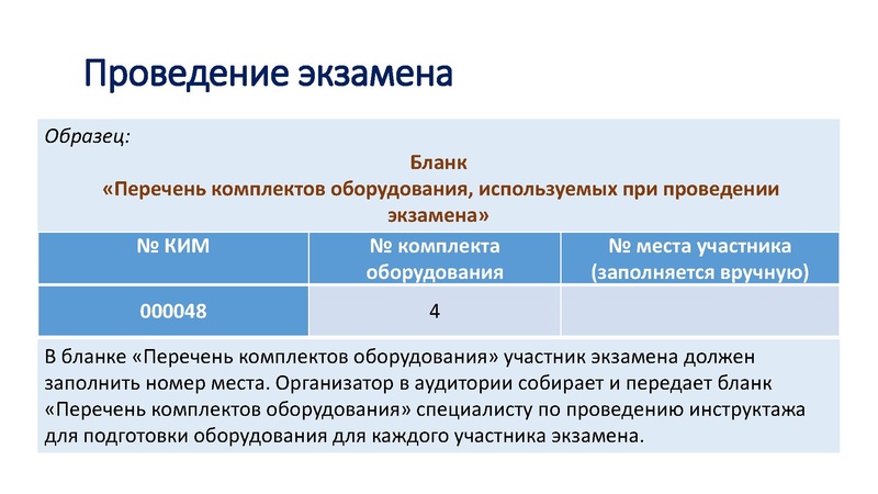 Файл:Единые требования ОГЭ 2025.pdf