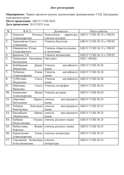 Файл:Лист регистрации участник защиты проектов уроков на базе СОШ №25..pdf