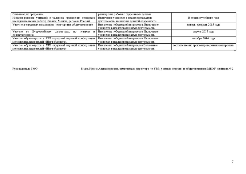 Файл:План работы ГМО учителей истории и обществознания.pdf