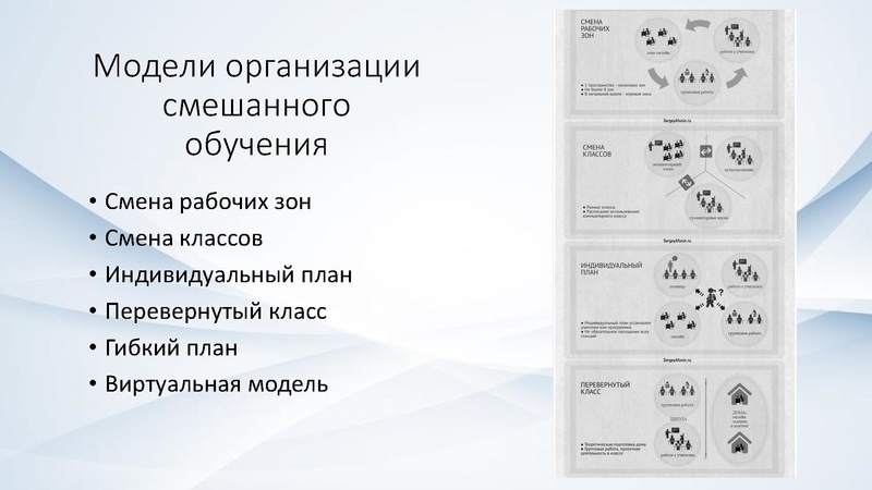 Файл:Презентация Сакур Л.М..pdf
