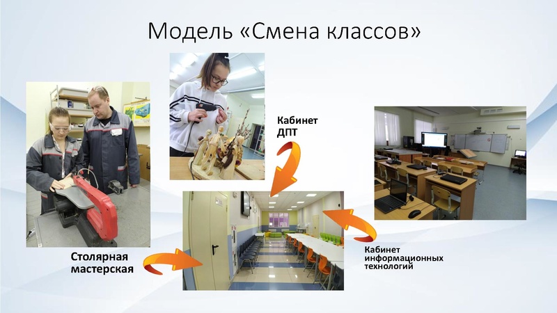 Файл:Презентация Сакур Л.М..pdf