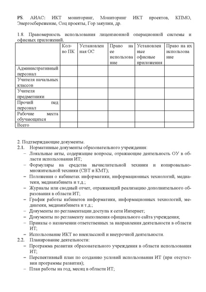 Файл:Приказ о проведении проверки эффективности ипсользования 2012.pdf