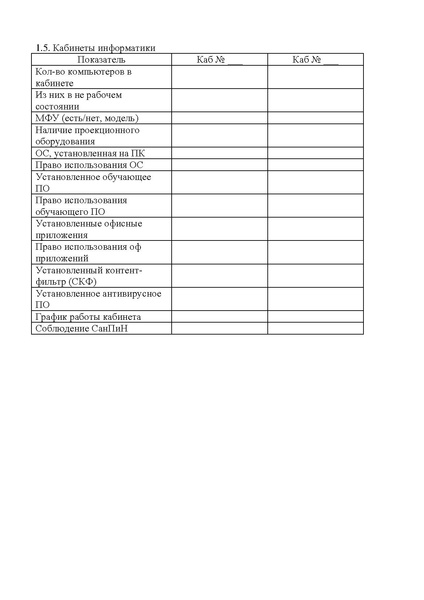 Файл:Приказ о проведении проверки эффективности ипсользования 2012.pdf