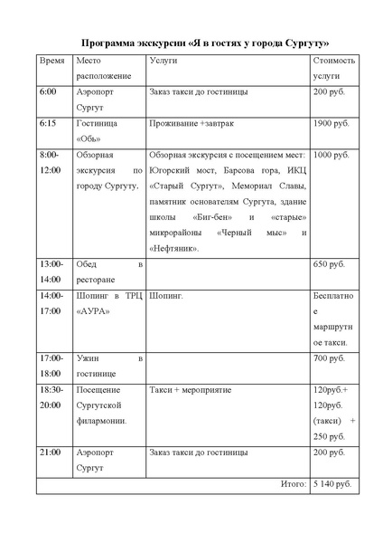 Файл:Программа экскурсии.pdf