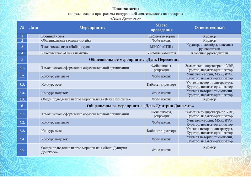 Файл:Проект Поле Куликово.pdf