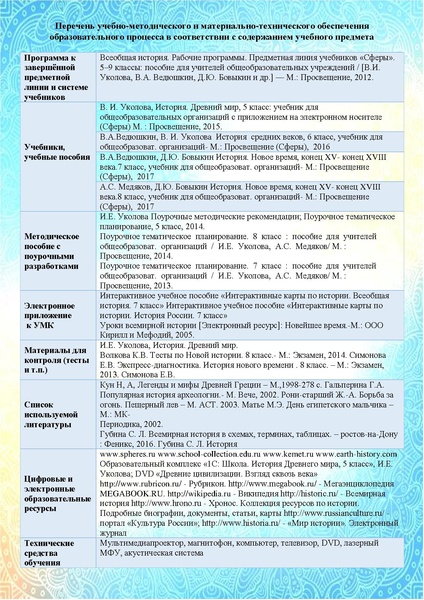 Файл:Проект Поле Куликово.pdf