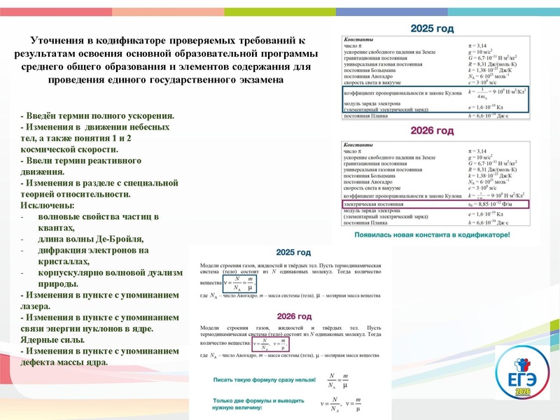 Файл:Тимофеева Н.В. ГИА-2026.pdf