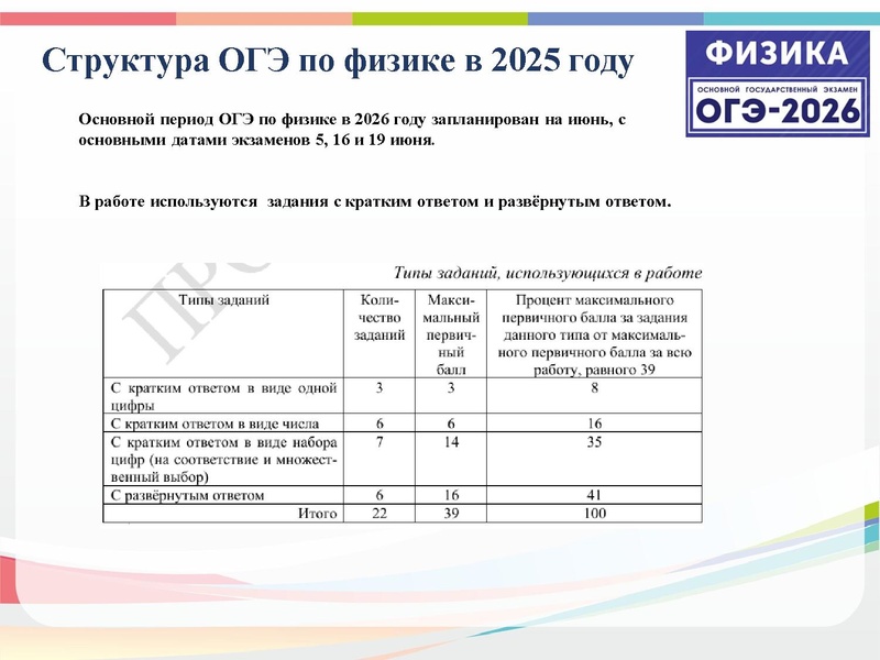 Файл:Тимофеева Н.В. ГИА-2026.pdf