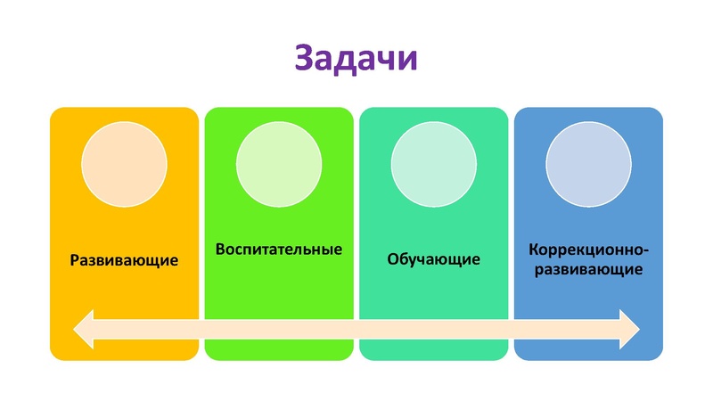 Файл:31. Парфентьева ТА Театр Содействие.pdf