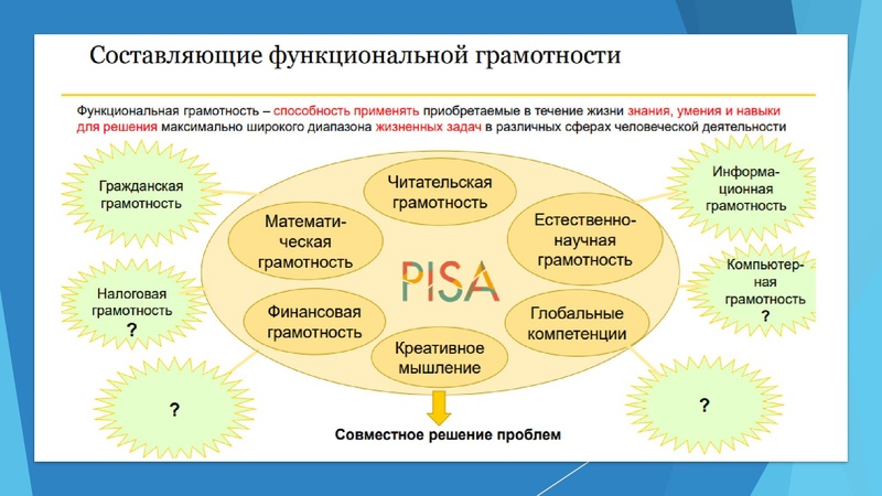 Файл:Курочкин555а Ю.В.pdf