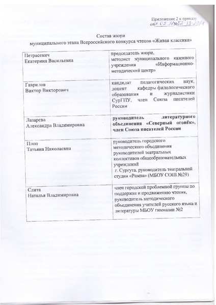 Файл:МЭ Положение Г2 Живая классика. Положение (муниципалитет).pdf