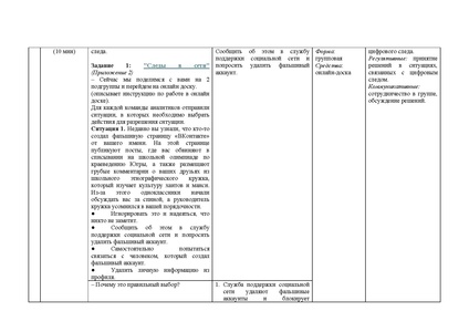 Файл:Метод.разработка Мясоедова 2025.pdf