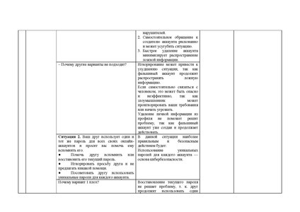 Файл:Метод.разработка Мясоедова 2025.pdf