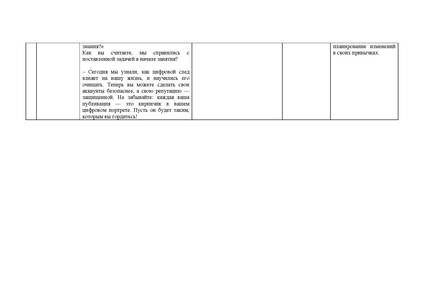 Файл:Метод.разработка Мясоедова 2025.pdf