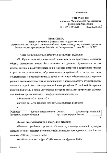 Файл:О внесен измен ФГОС в части ОДНКНР.pdf
