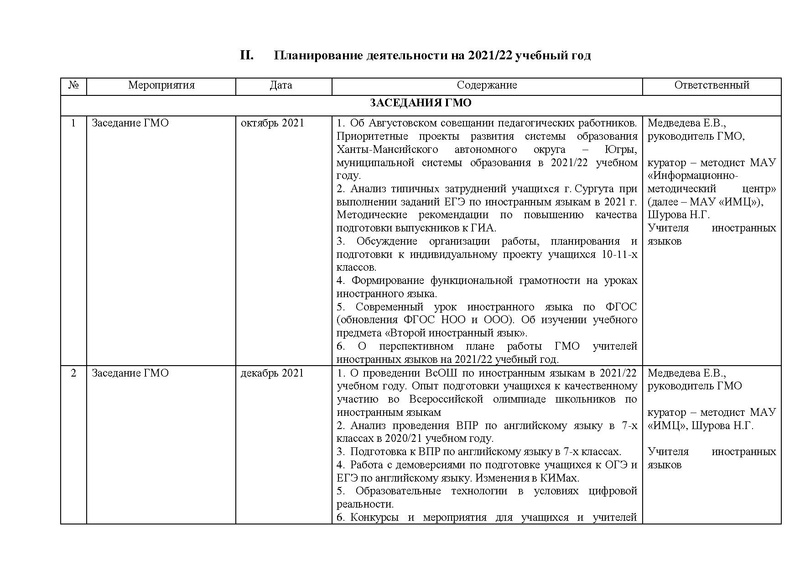 Файл:ПЛАН гмо учителей ИЯ 2021-22.pdf