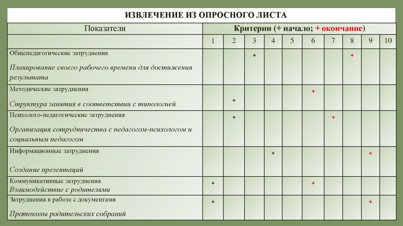 Файл:4.4. Лапина Л.Г..pdf