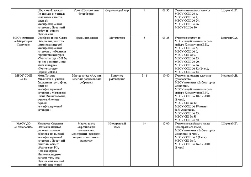 Файл:График Декады.pdf