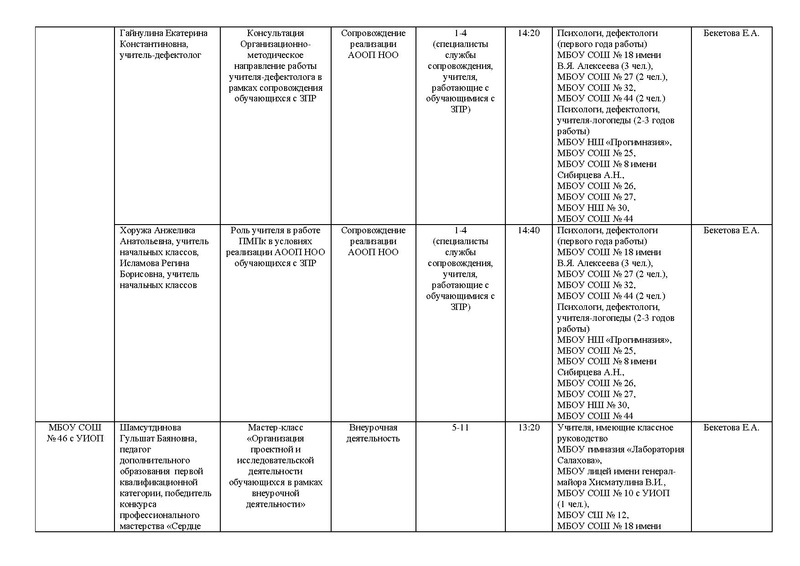 Файл:График Декады.pdf
