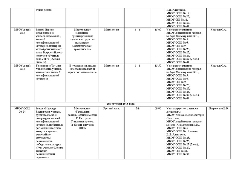 Файл:График Декады.pdf