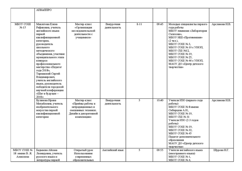 Файл:График Декады.pdf