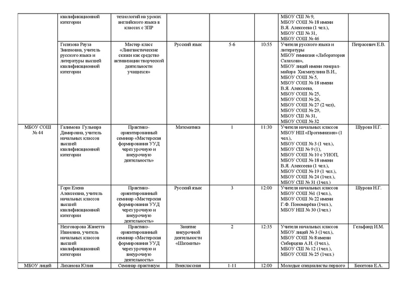Файл:График Декады.pdf