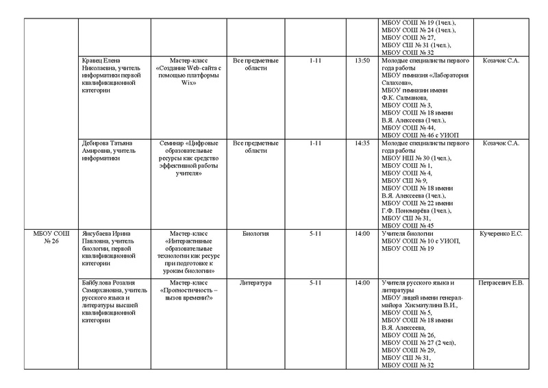 Файл:График Декады.pdf