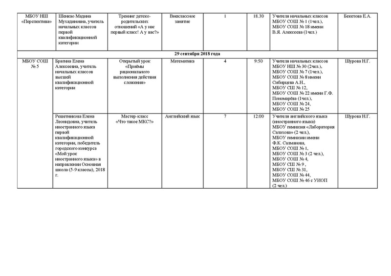 Файл:График Декады.pdf