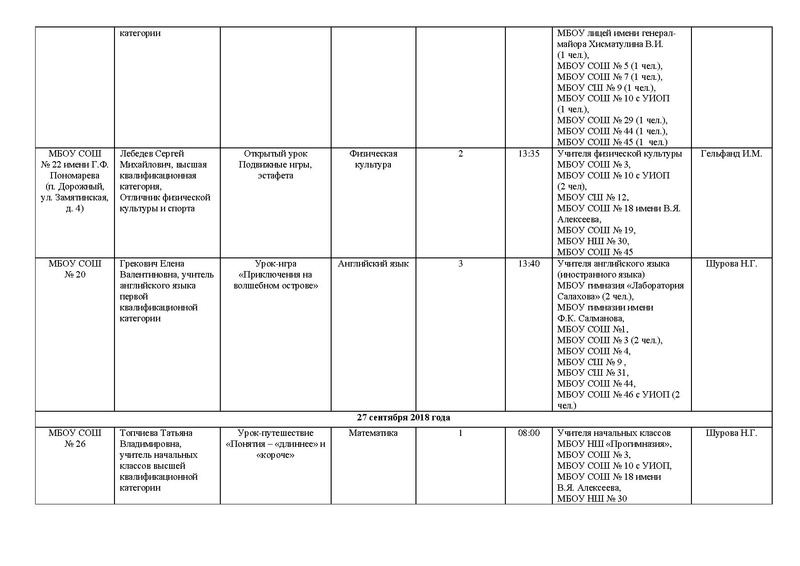 Файл:График Декады.pdf