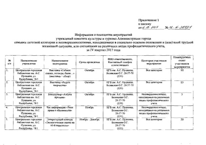 Файл:Мероприятия.pdf