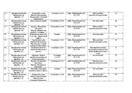 Файл:Мероприятия.pdf
