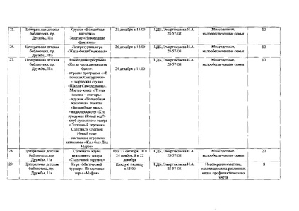 Файл:Мероприятия.pdf
