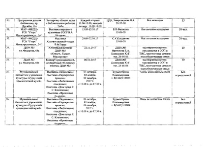 Файл:Мероприятия.pdf
