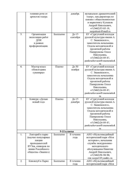 Файл:План работ государственных учреждений в сфере культуры.pdf