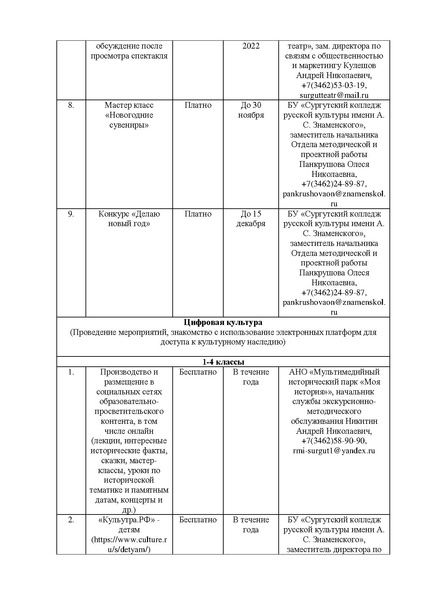 Файл:План работ государственных учреждений в сфере культуры.pdf