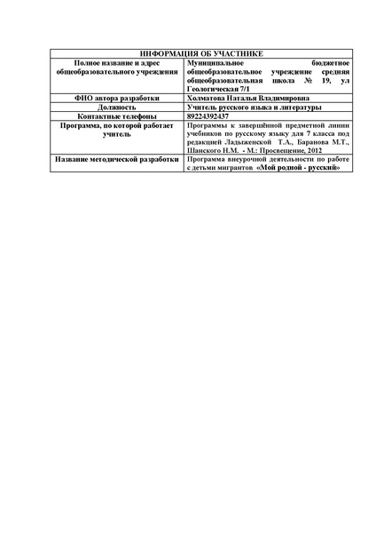 Файл:Программа внеурочной деятельности 5 класс по русскому языку. Автор Холматова Н.В.pdf