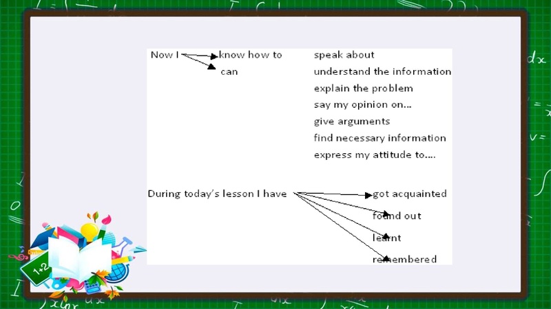 Файл:Современный урок по ФГОС АзизоваАЗ.pdf