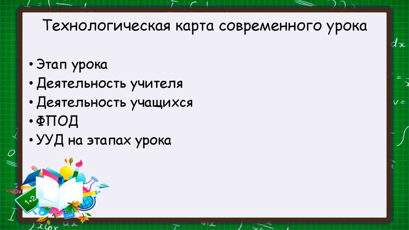 Файл:Современный урок по ФГОС АзизоваАЗ.pdf