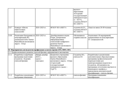 Файл:18. План мероприятий по развитию инженерного образования.pdf
