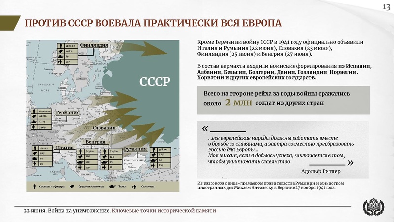 Файл:22 июня на сайт презент.pdf