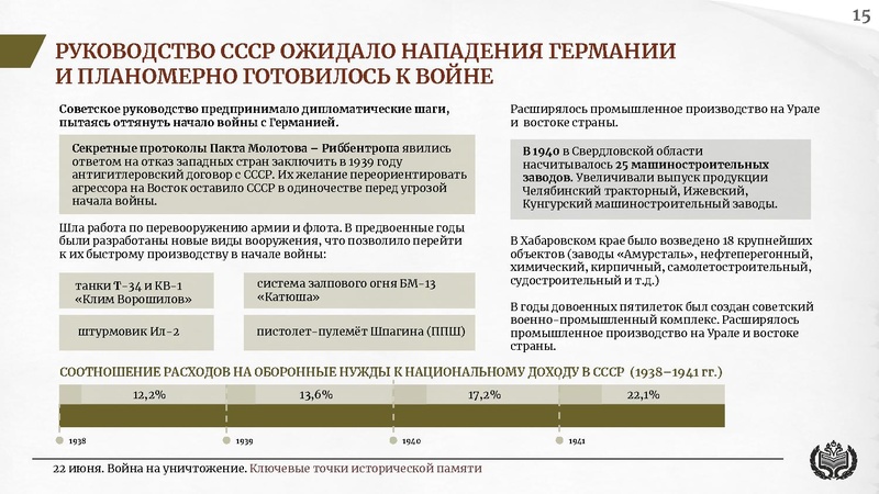 Файл:22 июня на сайт презент.pdf